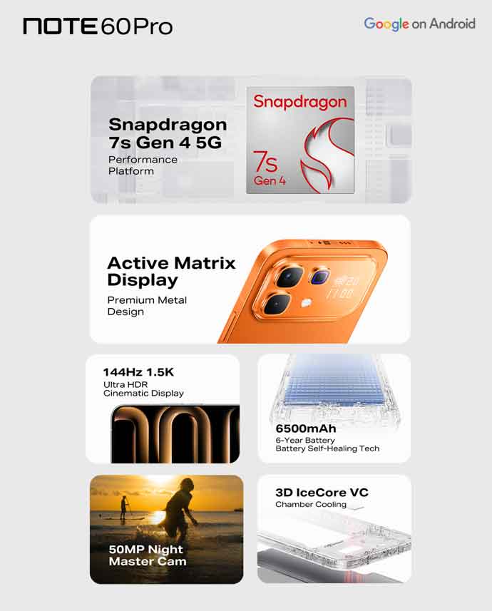 Infnix Note 60 Pro specs 