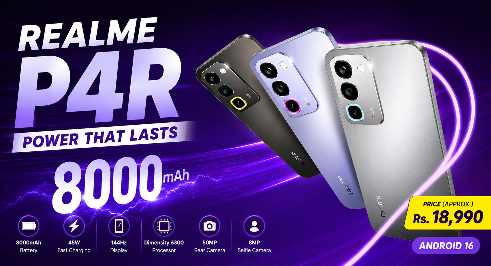 Realme P4R launched